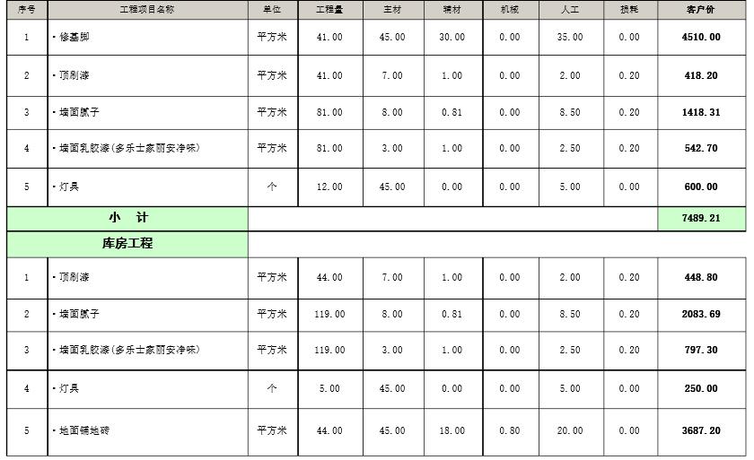廠房裝修工程預(yù)算表